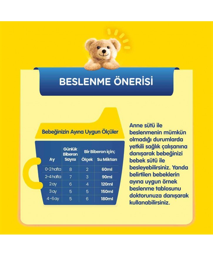 Bebelac 1 Bebek Sütü 400 Gr eczahanemden