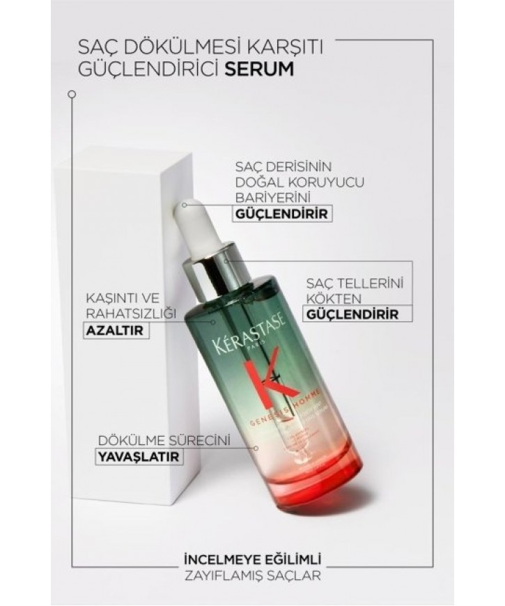 Kerastase Genesis Homme Bain de Force Ouotidien Güçlendirici Şampuan 250ML eczahanemden